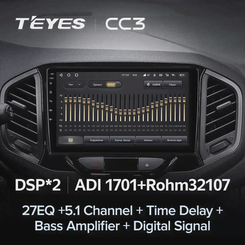Автомагнитола Teyes CC3 2К 6/128 Gb 9" для Lada Xray 2015-2019-0
