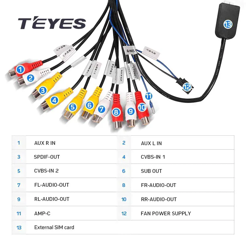 RCA кабель для Teyes CC2 Plus/ SPro Plus/ TPRO 2/ Lux One-1