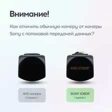 Широкоугольная потоковая камера заднего вида Teyes Sony AHD