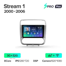 Штатная магнитола Teyes SPRO+ для Honda Stream 1 2000-2006 на Android 10