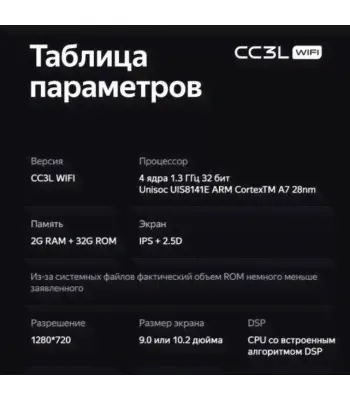 Магнитола Teyes CC3L WiFi 2/32-0